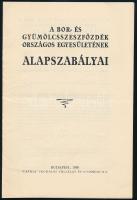 1938 A Bor- és gyümölcsszeszfőzdék Országos Egyesületének alapszabályai. 13p.