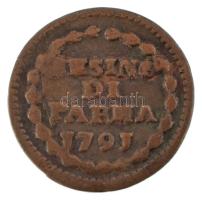 Olasz államok / Parma 1791. 1s Cu T:VF
Italian states / Parma 1791. 1 Sesino Cu C:VF