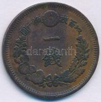 Japán 1873-1877. 1s Cu Meidzsi T:XF  Japan 1873-1877. 1 Sen Cu Meiji C:XF  Krause KM#17.1