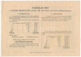 Budapest 1955. "Hatodik Békekölcsön" nyereménykölcsön kötvény 25Ft-ról, szárazpecséttel T:...