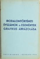 Irodalomtörténeti évszámok és események grafikus ábrázolása. Szeged, 1936, Tett Kiadás, (Ablaka György-ny.), 23 p. + 1 (Csokonai Vitéz Mihály élete) t. + 1 (Életrajzi táblázat a magyar irodalomtörténet tanításához. Összeáll.: Gerhauser Albert) t. Kiadói spirálfüzet, szakadt elülső borítóval.