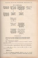A magyar büntetőjog gyakorlati kézikönyve a m. kir. csendőrség számára. Összeállították és magyarázz...