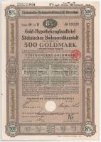 Németország / Weimar Köztársaság / Drezda 1928. "Szász Földhitel Intézet" jelzáloglevele 5...