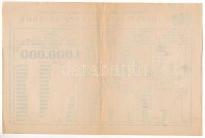 1898. "Magyar Kir. Szab. Osztálysorsjáték - Játékterv a II. Sorsjátékhoz" nyomtatvány T:F ...