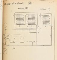 Zimonyi Ferenc: Hajósegédgépek. 1968, írógéppel írt tananyag, nyomtatott ábrafüzettel, műbőr mappába...