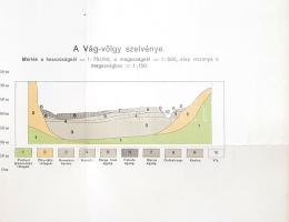 Nagyszombat vidéke a Vág-völgy geológiai szelvényeivel. Agrogeologiailag felvette Horusitzky Henrik ...