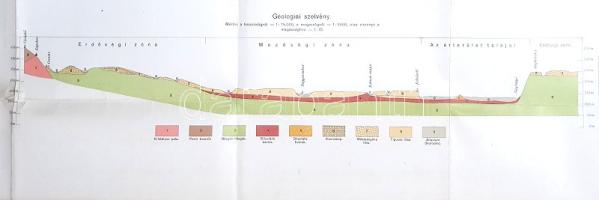 Nagyszombat vidéke a Vág-völgy geológiai szelvényeivel. Agrogeologiailag felvette Horusitzky Henrik ...