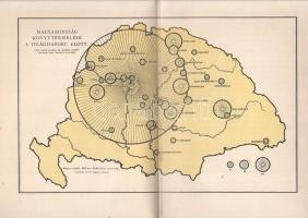 Pintér Jenő: 
Pintér Jenő Magyar irodalomtörténete. Képes kiadás. I-II. kötet. [Teljes mű két kötet...