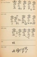 Renate Dolz: Antiquitaten Porzellan. München, 1971, Wilhelm, gyűrött papírkötés, német nyelven. Szak...