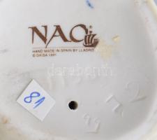 Lladro kalapos hölgy, sérült, jelzett, m: 26 cm