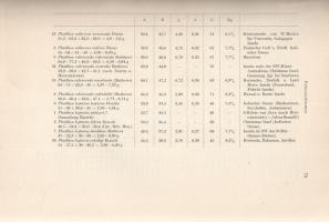 Schönwetter, Max: 
Handbuch der Oologie. Herausgegeben von Wilhelm Meise. Lieferung 1-5. (Öt füzetb...