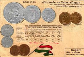 Ungarn. Postkarte mit Nationalflagge / Hungarian set of coins, currency exchange chart and flag. H.S.M. Emb. litho (b)