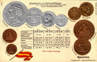 Spanien. Postkarte mit Nationalflagge / Spanish set of coins, currency exchange chart and flag. H.S.M. Emb. litho (lyukak / pinholes)