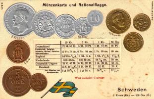 Schweden. Münzenkarte und Nationalflagge / Swedish set of coins, currency exchange chart and flag. H.S.M. Emb. litho (lyuk / pinhole)