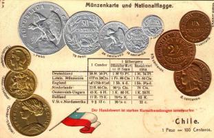 Chile. Münzenkarte und Nationalflagge / Chilean set of coins, currency exchange chart and flag. H.S.M. Emb. litho (lyuk / pinhole)