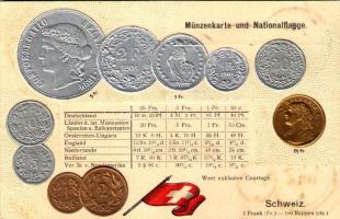 Schweiz. Münzenkarte und Nationalflagge / Swiss set of coins, currency exchange chart and flag. Emb. litho (lyuk / pinhole)