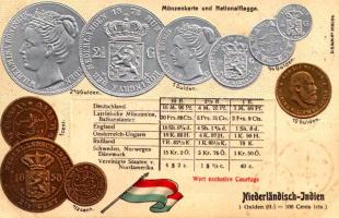 Niederländisch-Indien. Münzenkarte und Nationalflagge / Dutch East Indies - set of coins, currency exchange chart and flag. Emb. litho (lyuk / pinhole)