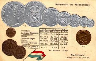 Niederlande. Münzenkarte und Nationalflagge / Netherlands - set of coins, currency exchange chart and flag. Emb. litho (lyuk / pinhole)