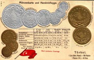 Türkei. Münzenkarte und Handelsflagge / Turkish set of coins, currency exchange chart and flag. H.S.M. Emb. litho (lyuk / pinhole)