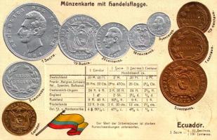 Ecuador. Münzenkarte und Handelsflagge / Ecuador - set of coins, currency exchange chart and flag. Emb. litho (lyuk / pinhole)