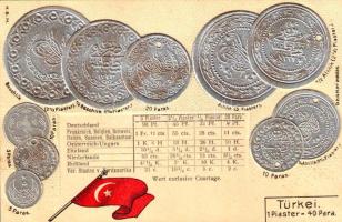 Türkei / Turkish set of coins, currency exchange chart and flag. H.S.M. Emb. litho (lyuk / pinhole)