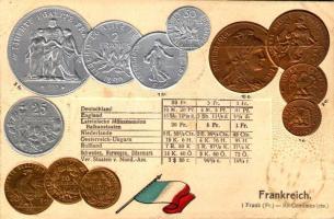 Frankreich / France - set of coins, currency exchange chart and flag. Emb. litho (b)