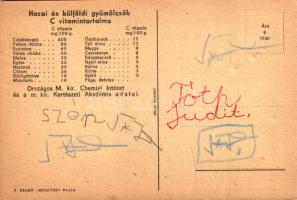 Nyár a télben a gyümölcs! Magyar egészségügyi propaganda, C-vitamin táblázat a hátoldalon. Országos ...