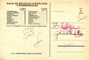 Tízpercben gyümölcs! Magyar egészségügyi propaganda, C-vitamin táblázat a hátoldalon. M. kir. Földmű...