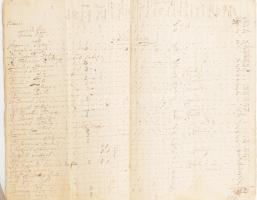 1775 Kárpátaljai nemesi adóösszeírás 16 kézzel beírt oldalon