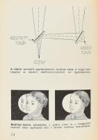 Hevesy Iván: A fényképezés technikája. Bp., é.n., HAFA (Hatschek és Farkas), 320 p. Harmadik kiadás....