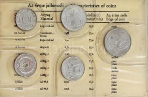 1984. 2f-20Ft (10xklf) érmés forgalmi sor "Magyar Népköztársaság forgalmi érméi" sötétkék ...