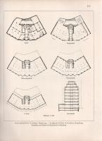 Moderne Bauformen. Monatshefte für Architektur und Raumkunst. Herausgegeben von Julius Hoffmann. XXV...