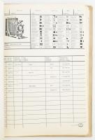 1978 Zeiss - Ikon A. G. Dresden Index No. 0001. Zeiss - Ikon fényképezőgépekről kiadott izgalmas, re...