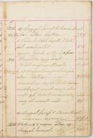 1848-1867 Hédervár, Hegyi Gyula katona éveken átvezetett háztartási könyve, a kiadásokkal, valamint ...