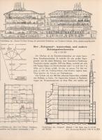Moderne Bauformen. Monatshefte für Architektur und Raumkunst. Herausgegeben von Julius Hoffmann. XXX...
