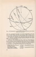 Fankhauser, Alfred: 
Horoskopie. Mit 33 Figuren im Text.
Zürich-Leipzig, (1939). Orell Füssli Verl...