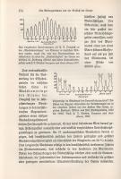 Henseling, Robert: 
Umstrittenes Weltbild. Astrologie. Welteislehre. Um Erdgestalt und Weltmitte.
...