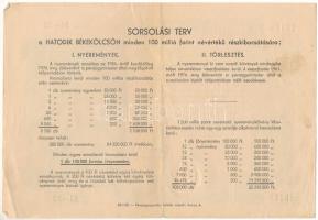 Budapest 1955. "Hatodik Békekölcsön" nyereménykölcsön kötvény 200Ft-ról, szárazpecséttel T...
