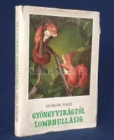 Homoki-Nagy István:  Gyöngyvirágtól lombhullásig. Színes filmmel vadmadarak után. (Egy természetfilmező karcolatai.) Budapest, 1954. Művelt Nép Könyvkiadó (Budapesti Szikra Nyomda). 93 + [5] p. + 87 t. (kétoldalasak, ebből 15 színes). Első kiadás. A jogász végzettségű természetjáró Homoki-Nagy István karrierje 1945-ben fordult végleg a természetfilmezés felé. Kötetében az 1954-ben készült kis-balatoni természetfilmjének emlékeiből és képanyagából szemezget, a képek közt értékes werkfotó-anyaggal. A felvételeket a szerző és ifjabb Tildy Zoltán fotóművész készítette. Néhány oldalon apró, halvány foltosság. Tordai 579. Aranyozott gerincű, illusztrált kiadói félvászon kötésben, színes, illusztrált, enyhén sérült kiadói védőborítóban, az oldalsó lapéleken apró foltossággal. Jó példány.