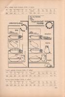 Az ételkészítés technológiája. Szerkesztette Somogyi Lászlóné.
(Budapest), 1953. Kereskedelmi Könyv...