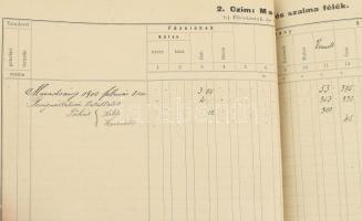 1910-1911 Királydarócz Fehérgyarmati uradalom 2 darab számadási papír, foltos