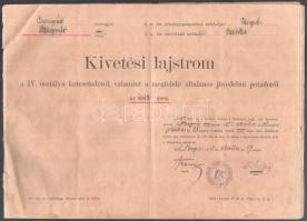 1915 Szegvár, Kivetési lajstrom a IV. osztályu keresetadóról, valamint a megfelelő általános jövedel...