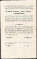 1909 Kolozsvári Athletikai Club verseny propositioi a sporttelep felavató ünnepélye alkalmából 4p. n...