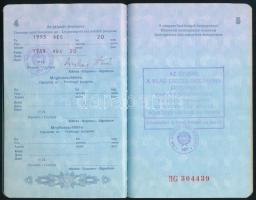 1988 Magyar Népköztársaság által kiállított, fényképes kék útlevél