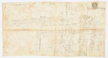 cca 1880 Kér község tag. utáni térképe. Kézzel, vászonra rajzolt és feliratozott térkép 47x26 cm