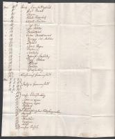 cca 1750 Marche Route - úti parancs, útiterv nagyrészt erdélyi helyiségek érintésével Pestre. Két be...