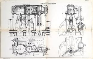 Jalsoviczky Géza: 
A gőzgépek szerkezete és kezelése. Tizennégy táblával és 579 szövegbe nyomott áb...