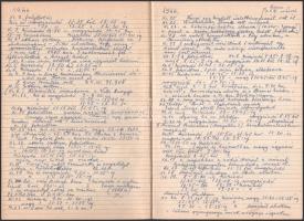 cca 1930-1956 Ottenreiter Károly (1874-?) kesztyű és bőrgyáros 3 naplója. Rendkívül alapos, és részl...