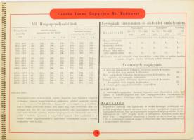 1941 Csonka János Gépgyára Rt. Motor alkatrész és javítási árjegyzék 1941. Bp., 1941., (Koncz János-...