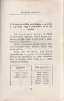Vátszjájána: 
Káma-szútra. Régi hindu ars amatoria. (Számozott.)
Budapest, (1947). ,,Barka" K...
